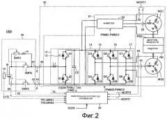 Устройство для выдачи мощности гибридного транспортного средства (патент 2381917)