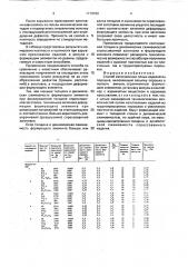 Способ изготовления полых изделий из порошка (патент 1719160)