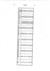 Литниковая система (патент 1616759)