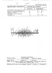 Устройство для термообработки минераловатного ковра (патент 1491721)