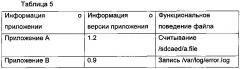 Способ и устройство для управления приложениями, а также сервер и терминальное устройство (патент 2618944)