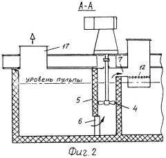 Реактор для получения экстракционной фосфорной кислоты (патент 2322287)