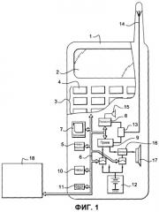Способ персонализации работы портативного устройства связи и соответствующее ему портативное устройство связи (патент 2426279)