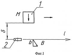 Способ определения скорости движения (патент 2398241)