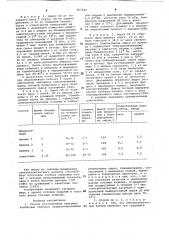 Способ изготовления ливерных колбасных изделий (патент 967449)