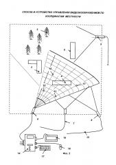 Способ и устройство управления видеоизображением по координатам местности (патент 2602389)