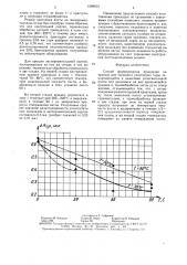 Способ формирования прокладки на крышке для торцового уплотнения тары (патент 1549613)