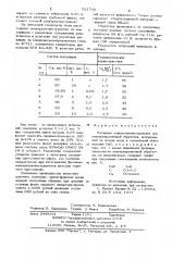 Материал электрода-инструмента для электроэрозионной обработки (патент 921746)