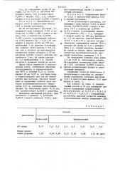 Способ определения катионов металлов переменной валентности (патент 1137377)