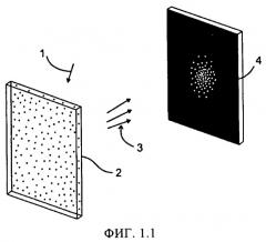 Рельефные микроструктуры поверхности, соответствующие устройства и способ их изготовления (патент 2540092)