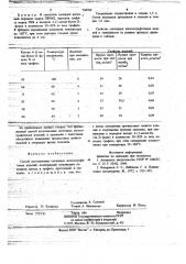 Способ изготовления спеченных железографитовых изделий (патент 738769)