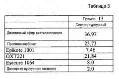 Краска, устройство и способ печати (патент 2561095)