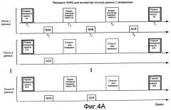 Распределение ресурсов для поддержки однопользовательских и многопользовательских mimo-передач (патент 2406229)