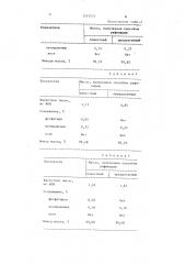 Способ рафинации растительных масел (патент 1373721)