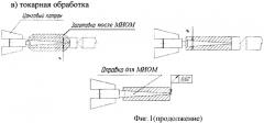 Способ изготовления внутренних каналов, волноводных трактов от миллиметрового диапазона и устройство для его реализации (патент 2441727)