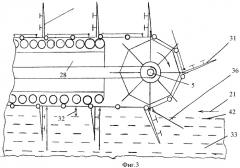 Устройство речного транспортного средства (патент 2440913)