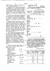 Смазка для холодной обработки металлов давлением (патент 884291)