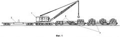 Способ выгрузки грузов на обочину, откос или территорию вблизи железнодорожного пути и устройство для его осуществления (патент 2503607)