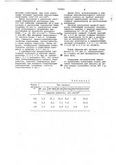 Полимерная композиция (патент 749862)