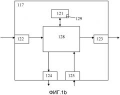 Способ и система для определения необходимости в адаптации точки контакта (патент 2560961)