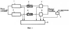 Система топливоподачи и регулирования газотурбинного двигателя (патент 2308606)