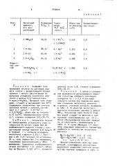 Способ получения гранулированного силикагеля (патент 1049424)