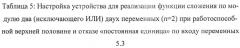 Программируемое логическое устройство (патент 2573758)