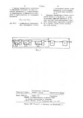 Цифровой анализатор спектра (патент 1149274)