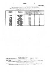 Способ прогнозирования исхода операции дискэпифизэктомии (патент 1698785)