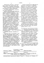 Морской светосигнальный прожектор (патент 1548592)
