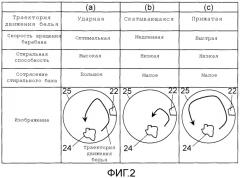 Стиральная машина барабанного типа (патент 2394954)