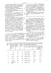 Способ консервирования зерновых (патент 1303128)