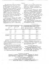 Способ получения дикальцийфосфата (патент 704933)