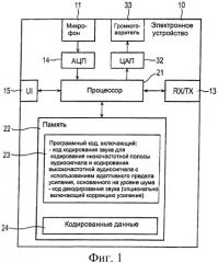 Кодер (патент 2483368)