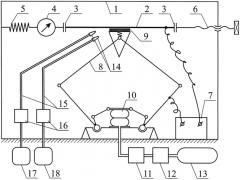 Устройство для исследования взаимодействия токоприемника с контактным проводом (патент 2581884)