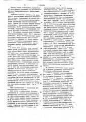 Вибраторная антенна (патент 1040995)