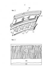 Лопаточный узел со связующим ptal покрытием и термобарьерным покрытием и соответствующий способ изготовления (патент 2600837)