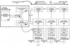 Беспроводные устройства ввода/вывода и периферийные устройства в игровой машине (патент 2366000)