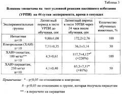 Способ лечения пациентов с хронической алкогольной интоксикацией (патент 2566075)