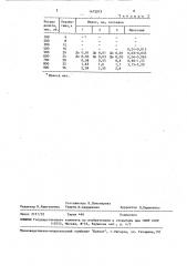 Уплотнительная смазка для опор шарошечных долот (патент 1475915)
