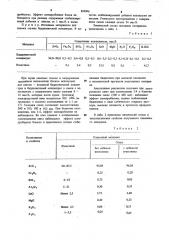 Способ получения плавленых огнеупоров (патент 893966)