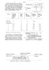 Способ борьбы с нежелательной растительностью (патент 891026)