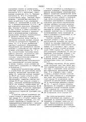 Поточно-механизированная линия очистки и зачистки отливок (патент 1489923)