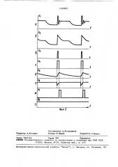 Устройство для измерения частоты вращения (патент 1530993)