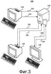 Подписка на видеоконференцсвязь с использованием потоков со множеством скоростей передачи битов (патент 2527206)