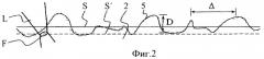 Способ изготовления электрокерамического компонента (патент 2385310)