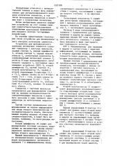 Устройство для функционального контроля логических элементов (патент 1327108) Устройство для функционального контроля логических элементов (патент 1327108)