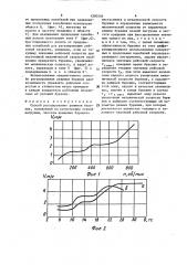 Способ регулирования режимов бурения (патент 1590546)