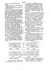 Способ получения комплексных текстурированных нитей (патент 943347)