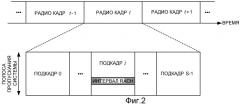 Передача сигнализации произвольного доступа для доступа к системе в беспроводной связи (патент 2479150)